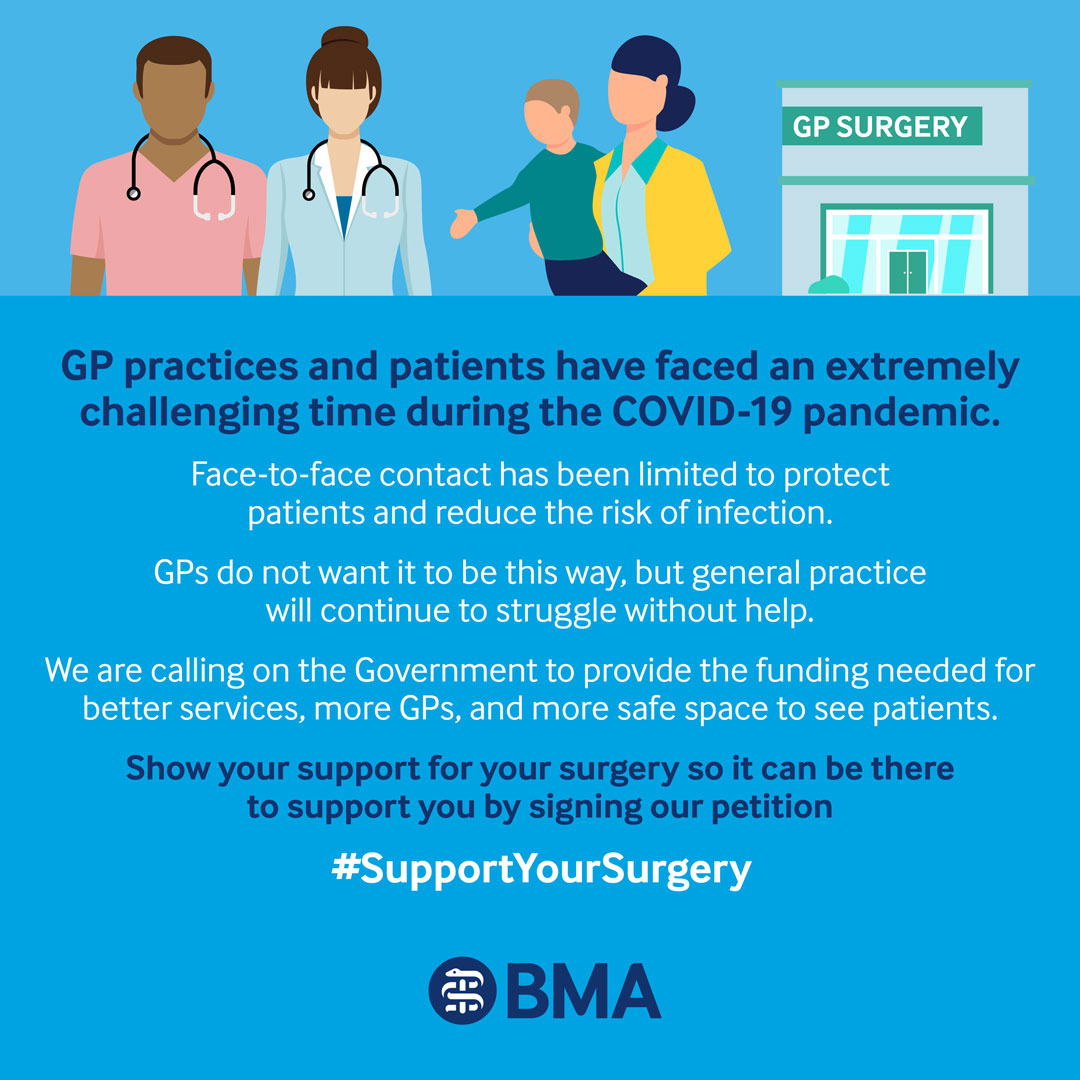  GP Access Support Petition